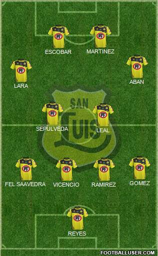 CD San Luis S.A.D.P. Formation 2017