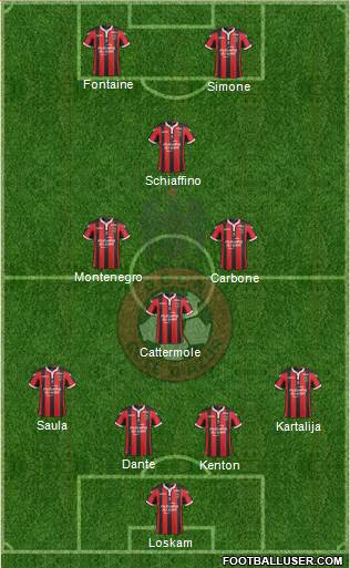 OGC Nice Côte d'Azur Formation 2017