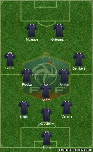 France Formation 2017