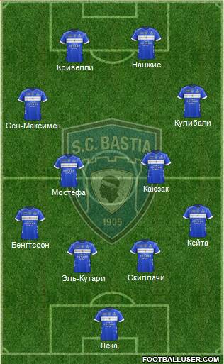 Sporting Club Bastia Formation 2017