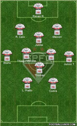 São Paulo FC Formation 2017