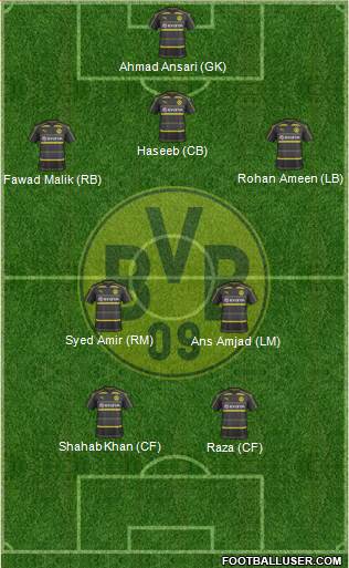 Borussia Dortmund Formation 2017