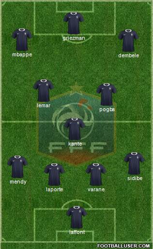 France Formation 2017