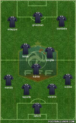 France Formation 2017