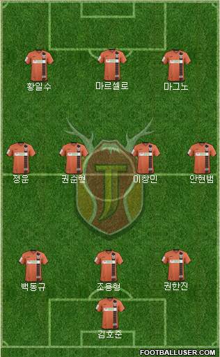 Jeju United Formation 2017