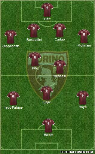 Torino Formation 2017