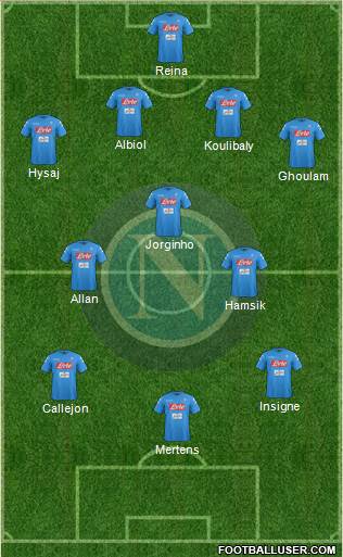 Napoli Formation 2017
