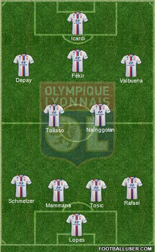 Olympique Lyonnais Formation 2017