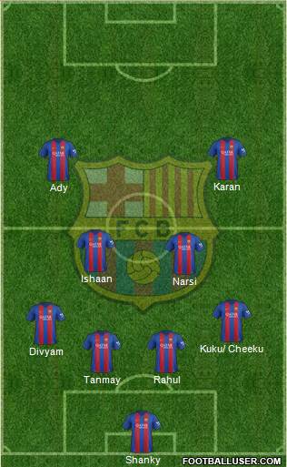 F.C. Barcelona Formation 2017