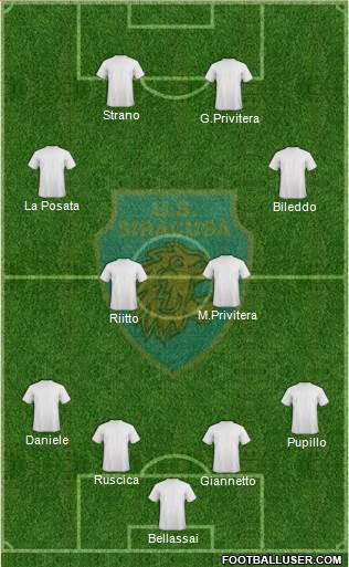 Siracusa Formation 2017