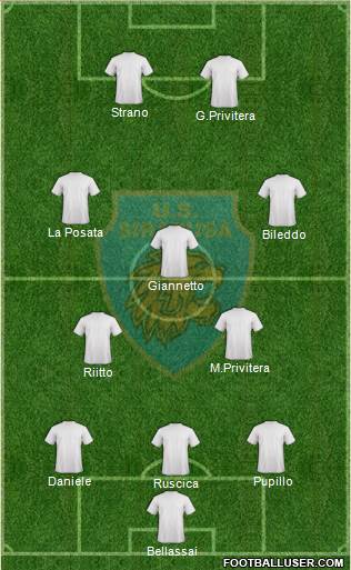 Siracusa Formation 2017