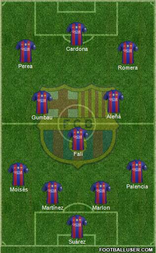 F.C. Barcelona B Formation 2017