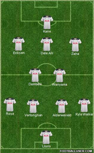 Tottenham Hotspur Formation 2017