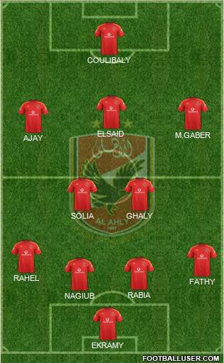 Al-Ahly Sporting Club Formation 2017