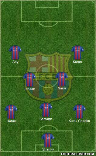 F.C. Barcelona Formation 2017