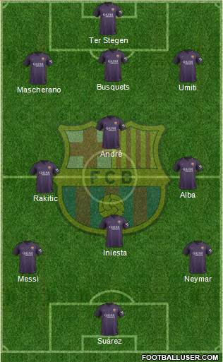 F.C. Barcelona Formation 2017
