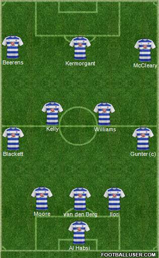 Reading 3-4-3 football formation