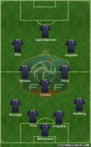 France Formation 2017