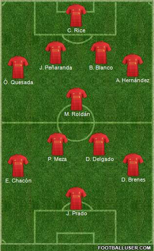 Liverpool Formation 2017
