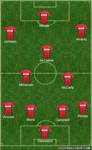 Chicago Fire Formation 2017