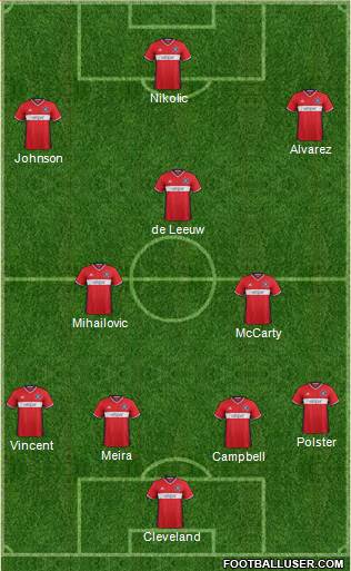 Chicago Fire football formation