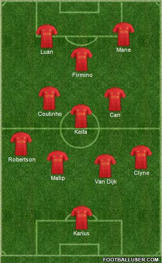 Liverpool Formation 2017