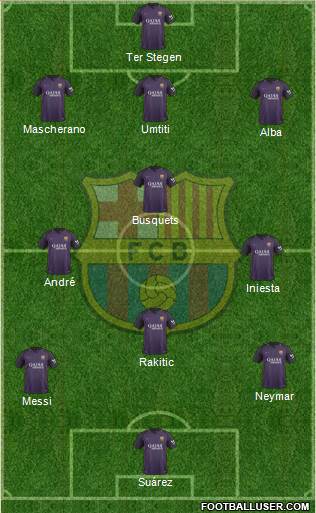F.C. Barcelona Formation 2017