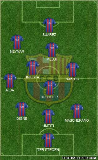 F.C. Barcelona Formation 2017