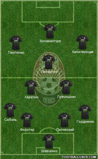 Zorya Lugansk Formation 2017