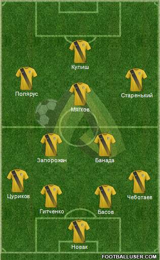 PFC Olexandriya Formation 2017
