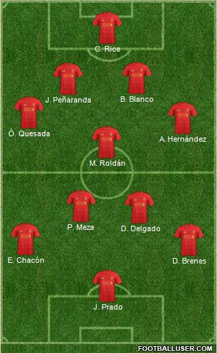 Liverpool Formation 2017