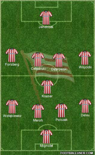 Cracovia Krakow Formation 2017