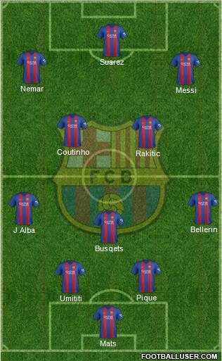 F.C. Barcelona Formation 2017