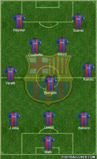 F.C. Barcelona Formation 2017