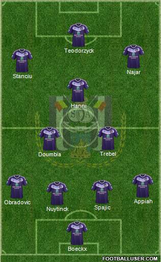 RSC Anderlecht Formation 2017