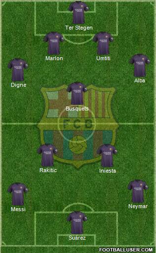 F.C. Barcelona Formation 2017