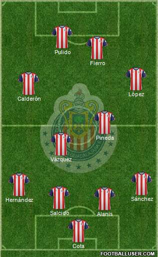 Club Guadalajara Formation 2017