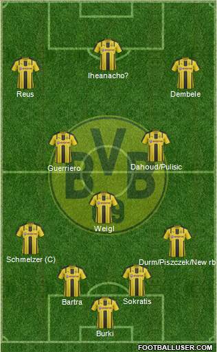 Borussia Dortmund Formation 2017
