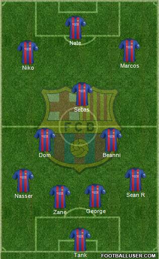F.C. Barcelona Formation 2017