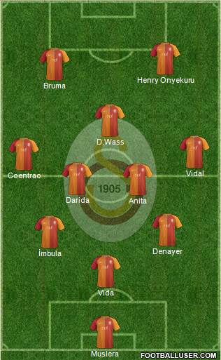 Galatasaray SK Formation 2017