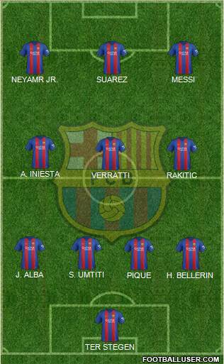 F.C. Barcelona Formation 2017