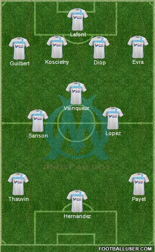 Olympique de Marseille Formation 2017