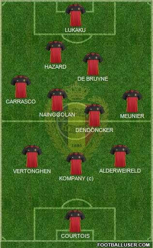 Belgium Formation 2017