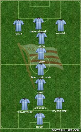 Cracovia Krakow Formation 2017