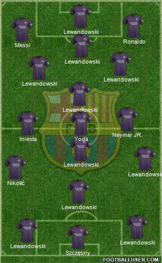 F.C. Barcelona Formation 2017