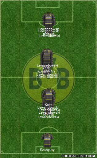 Borussia Dortmund Formation 2017