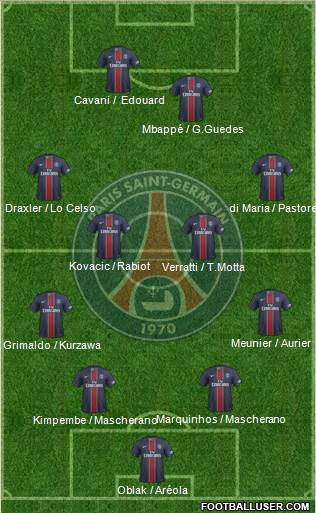Paris Saint-Germain Formation 2017