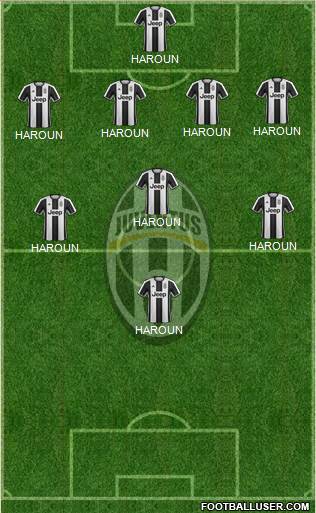 Juventus Formation 2017