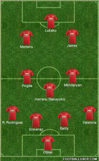 Manchester United Formation 2017
