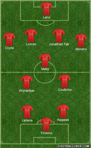 Liverpool Formation 2017